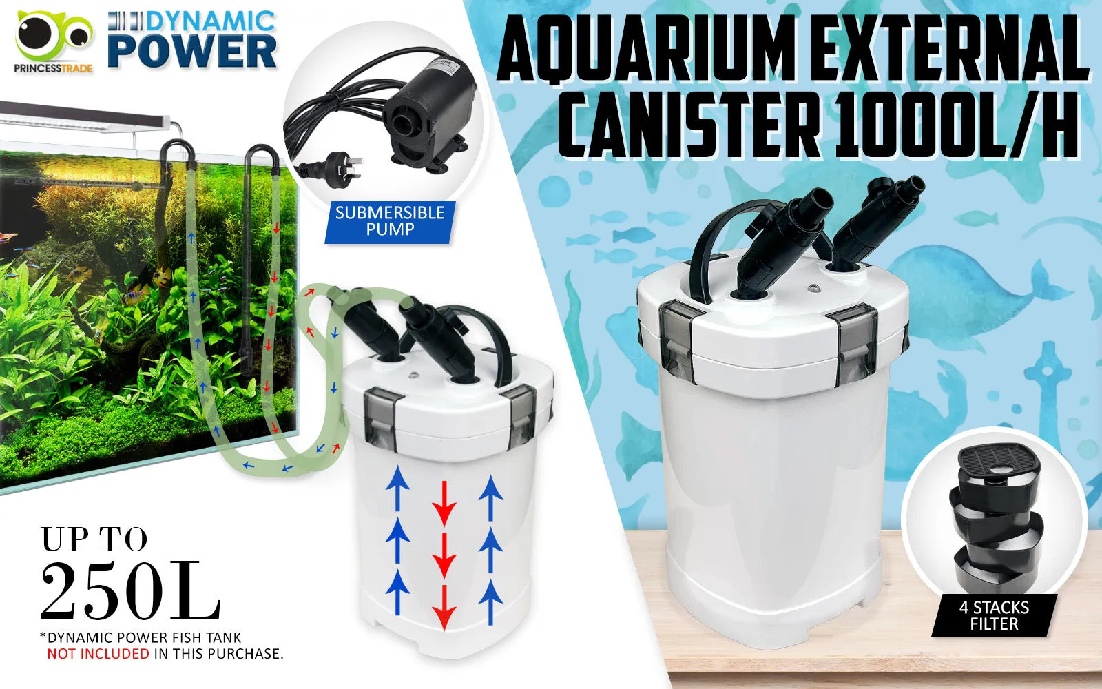 Energy Efficient 1000L/H Canister Aquarium Filter, Dynamic Power