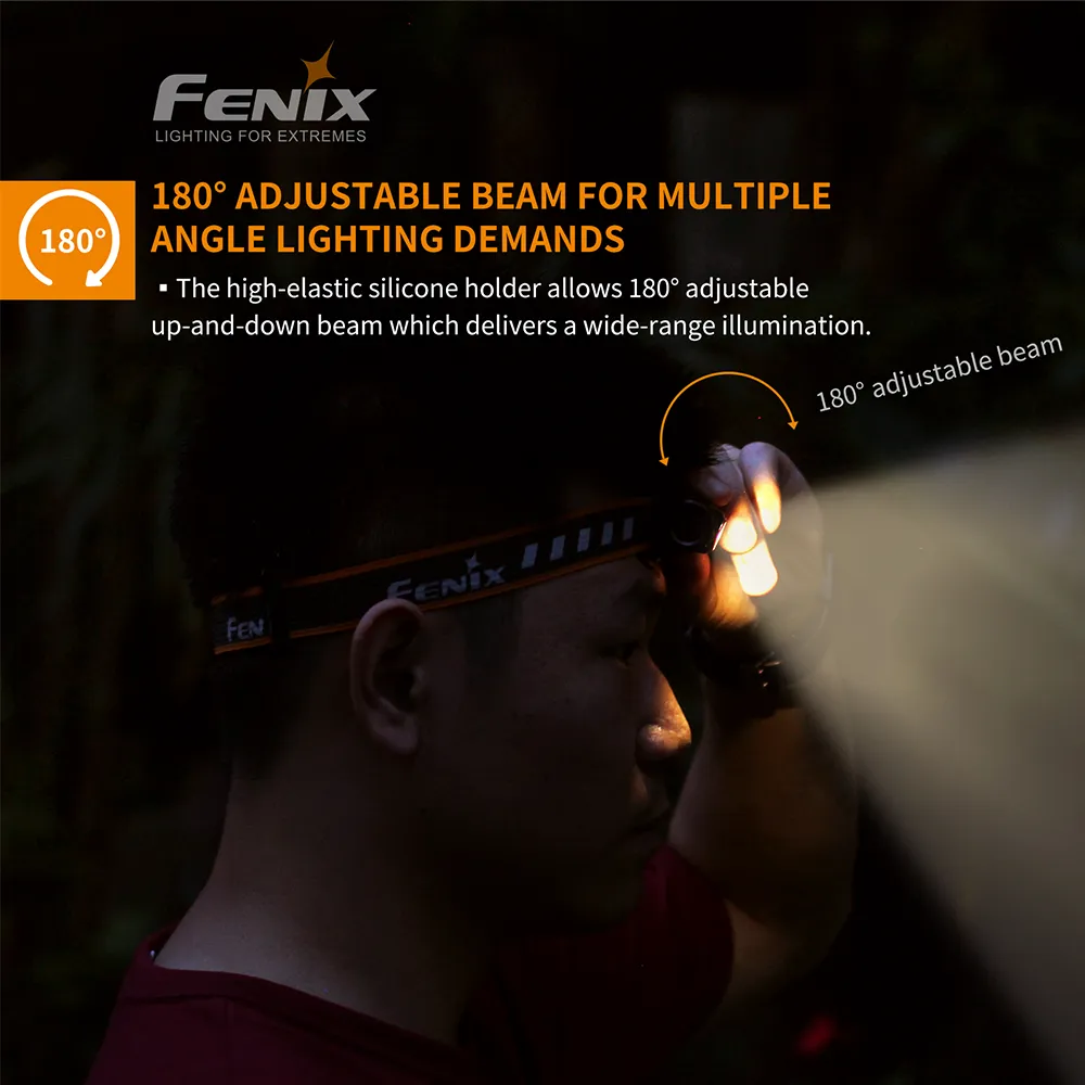 Fenix HM23 Headlamp - 240 Lumens