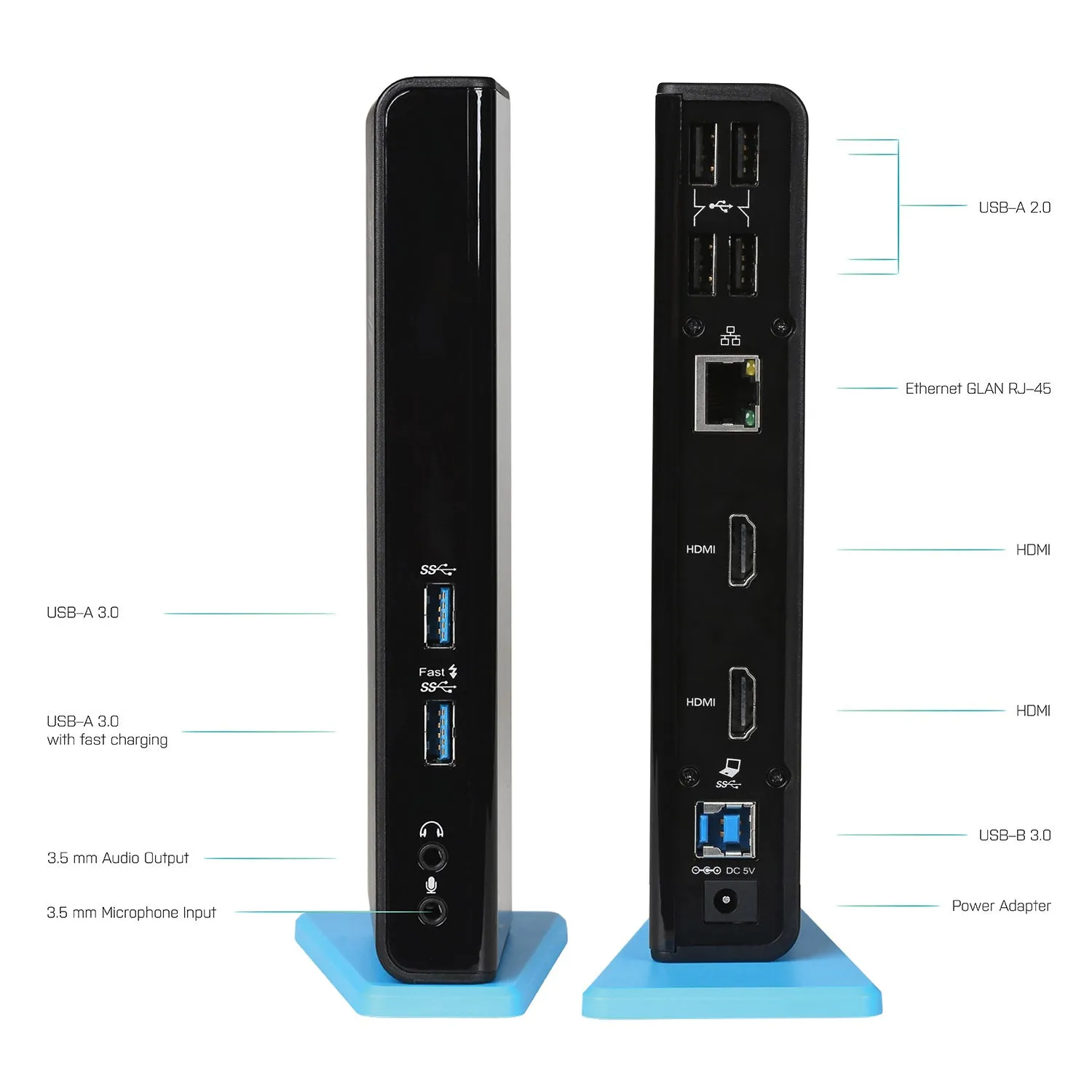 I-Tec Usb 3.0/Usb-C Dual Hdmi